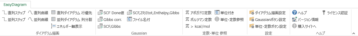 EasyDiagram リボンメニュー